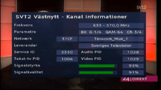 SVT2 VstNytt Kanal 33 (570 MHz) MUX 1 Teracom