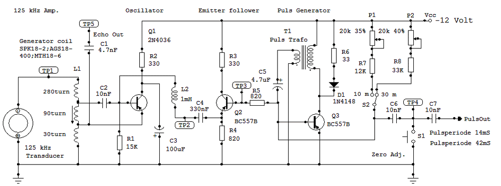 Pulsgenerator og pulsed oscillator på 125 kHz