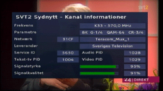 SVT2 SydNytt Kanal 33 (570 MHz) MUX 1 Teracom