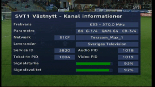 SVT1 VästNytt Kanal 33 (570 MHz) MUX 1 Teracom