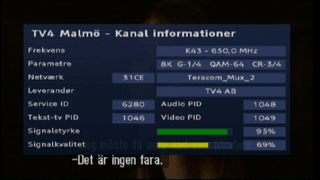 TV4 Malmö Kanal 43 (650 MHz) MUX 2 Teracom