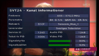 SVT24 Kanal 33 (570 MHz) MUX 1 Teracom