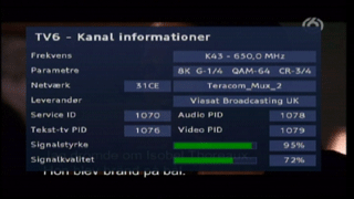 TV6 Kanal 43 (650 MHz) MUX 2 Teracom