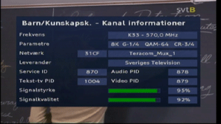 Barn/Kunskapsk Kanal 33 (570 MHz) MUX 1 Teracom