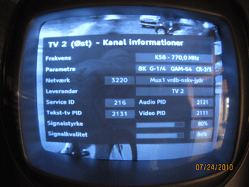 TV2 Øst Kanal information
