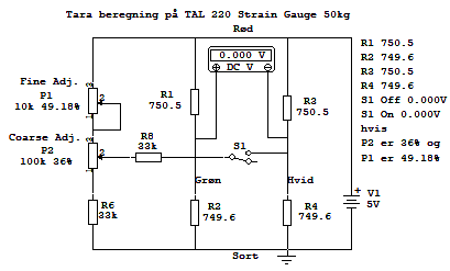 Calculation of tara on 50 kg Strain Gauge. Diagram S1 Off