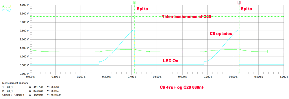 Transient analyse af Lighting Detector