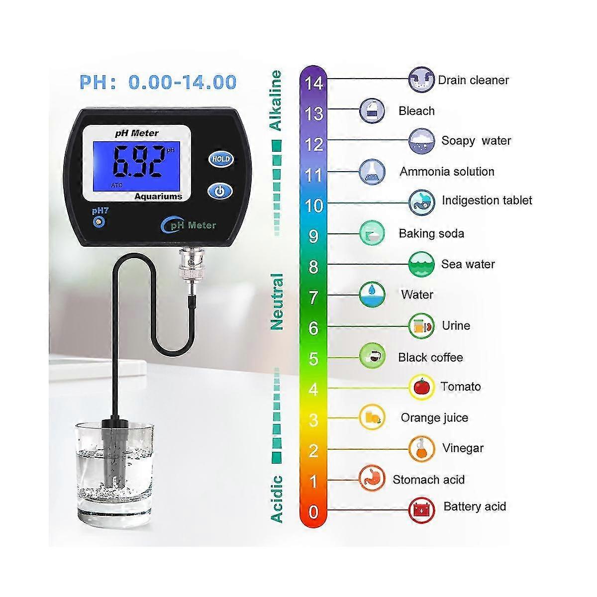 pH meter - mler syre indhold i en oplsning