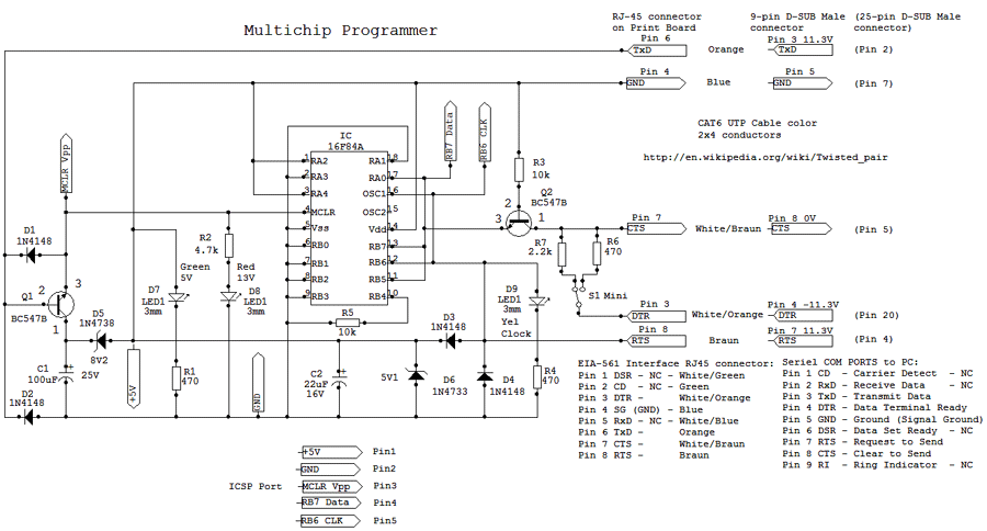 Diagram over Multichip Programmer for COM Port