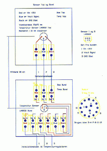 Diagram for 2 stk. LM35DZ sensorer