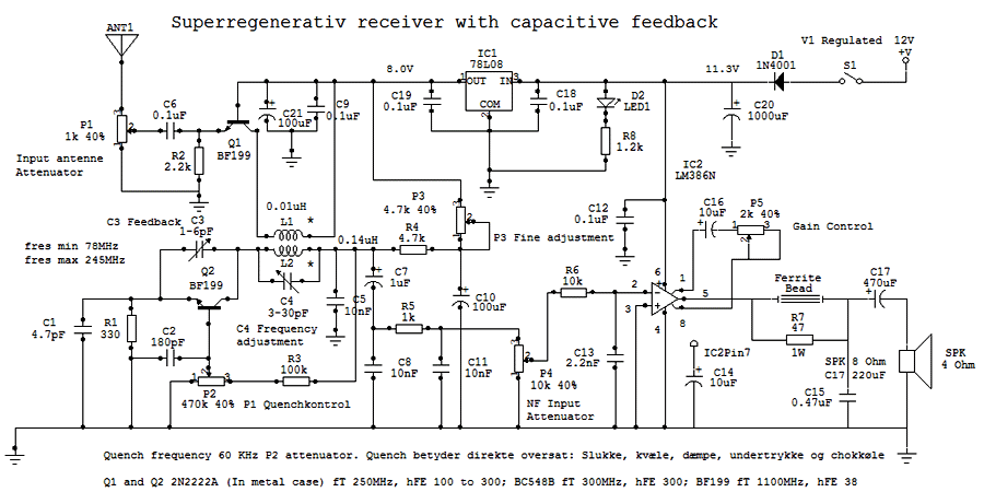 Diagrammer over Superregenerativ radiomodtager med AM radio power amplifier