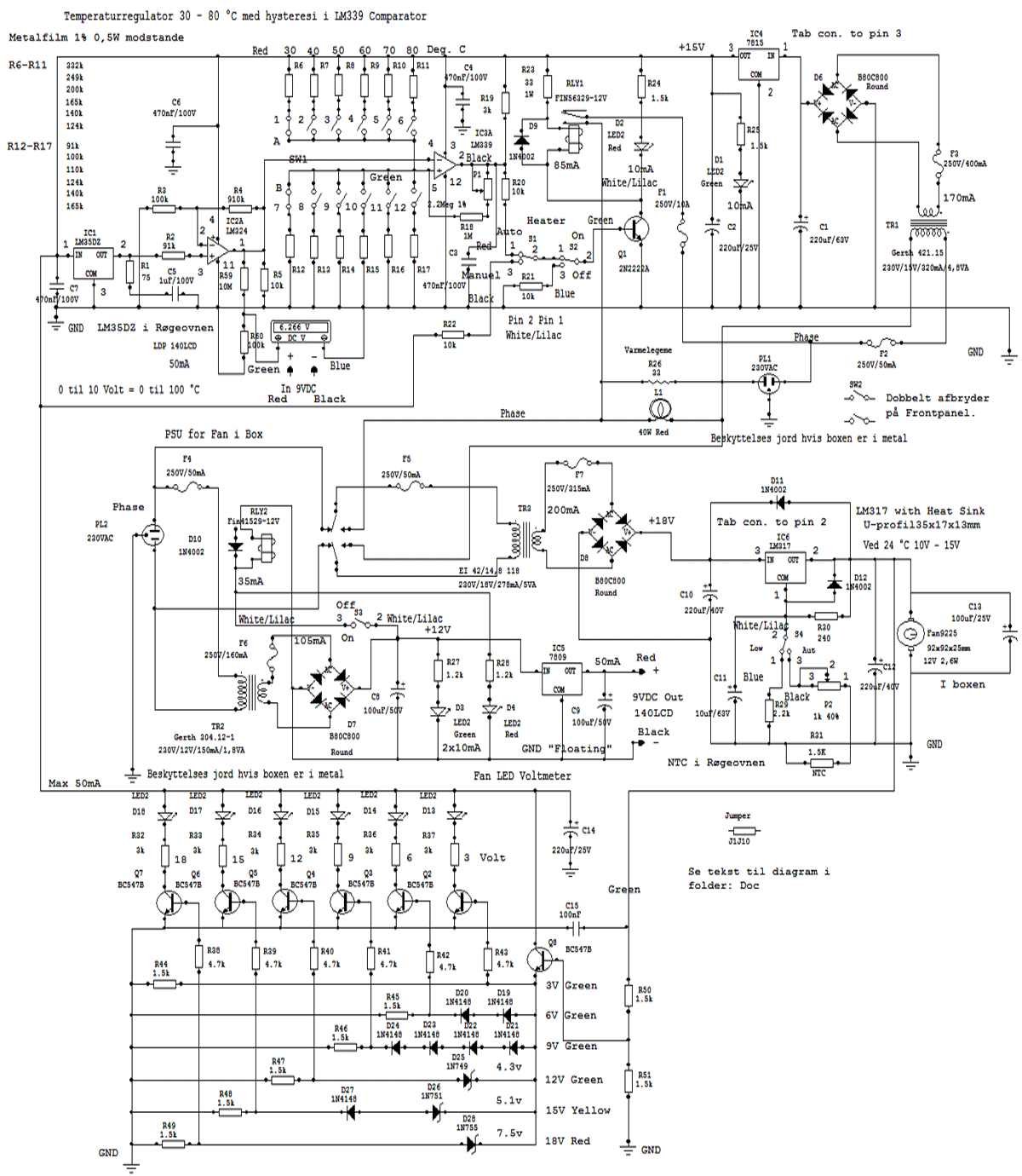 Diagram over Temperature Controller for Smoking-Chamber